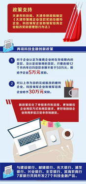 天津市創(chuàng)新型企業(yè)科技金融政策及產(chǎn)品金融信息服務
